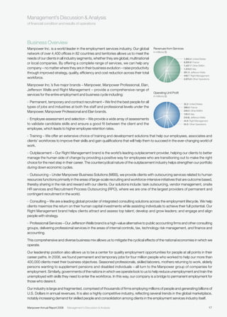 manpower annual reports 2008