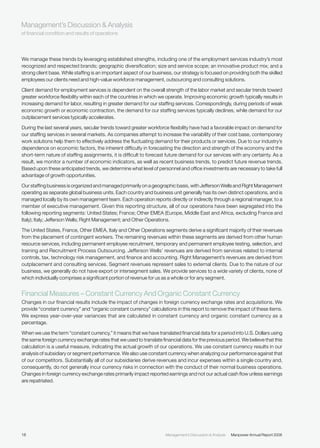 manpower annual reports 2008