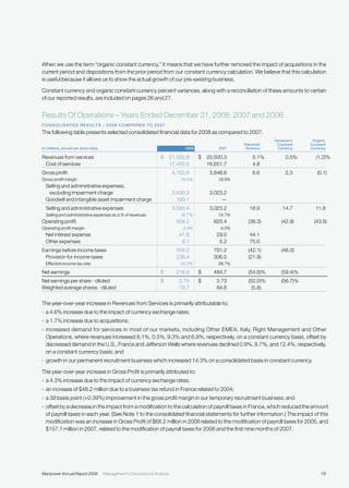 manpower annual reports 2008