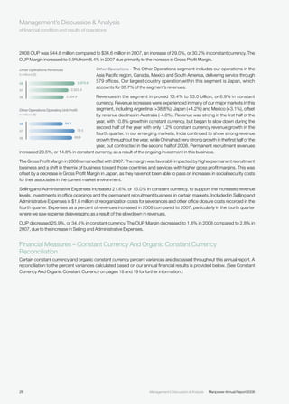 manpower annual reports 2008