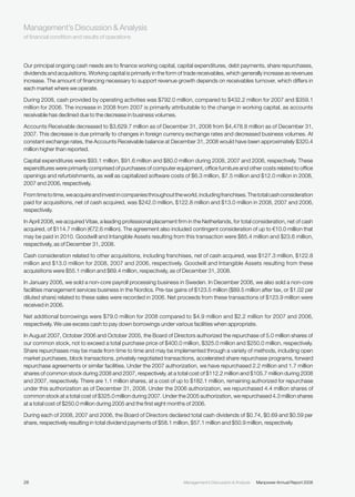 manpower annual reports 2008