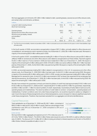 manpower annual reports 2008