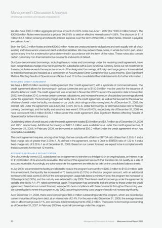 manpower annual reports 2008