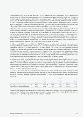manpower annual reports 2008