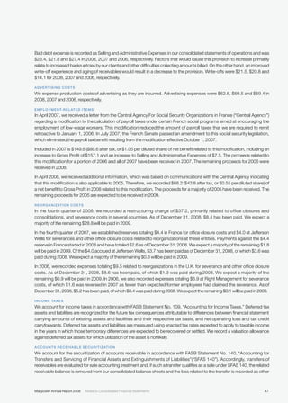 manpower annual reports 2008