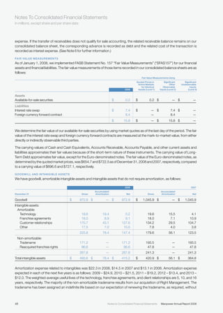 manpower annual reports 2008