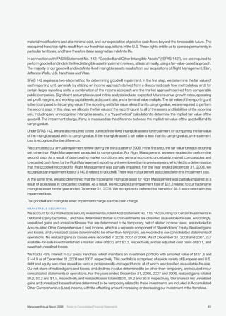 manpower annual reports 2008