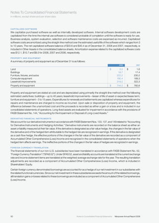 manpower annual reports 2008