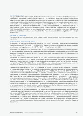 manpower annual reports 2008