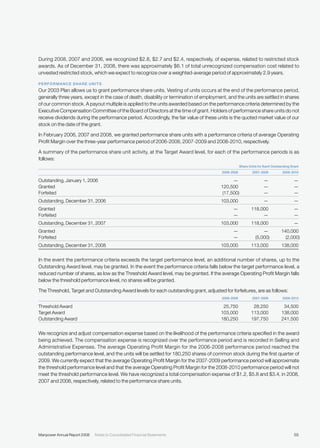 manpower annual reports 2008