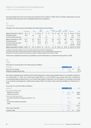 manpower annual reports 2008