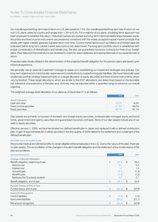 manpower annual reports 2008
