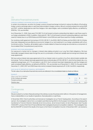 manpower annual reports 2008