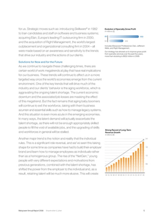manpower annual reports 2008