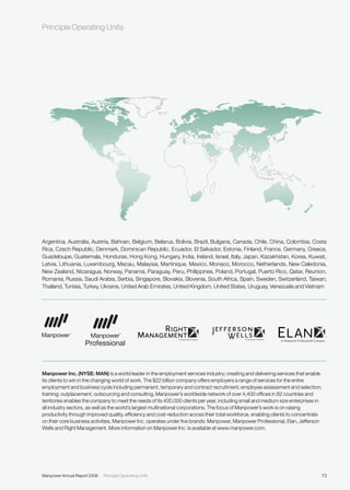 manpower annual reports 2008