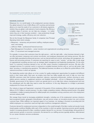 manpower annual reports 2004