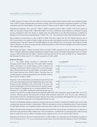 manpower annual reports 2004