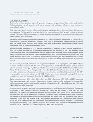 manpower annual reports 2004