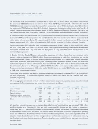 manpower annual reports 2004