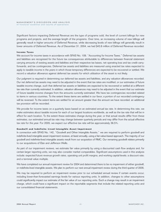 manpower annual reports 2004