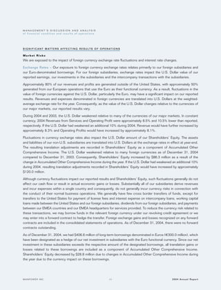 manpower annual reports 2004