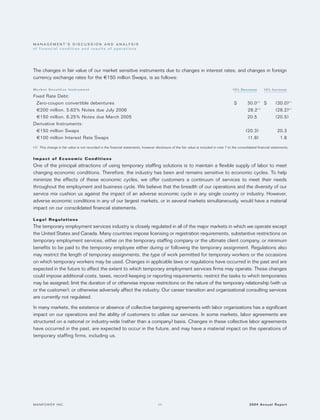 manpower annual reports 2004