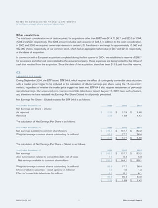 manpower annual reports 2004