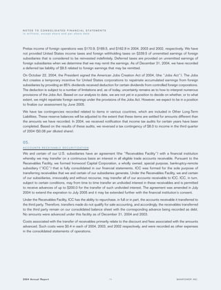 manpower annual reports 2004