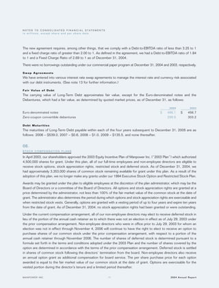 manpower annual reports 2004