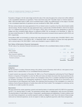 manpower annual reports 2004