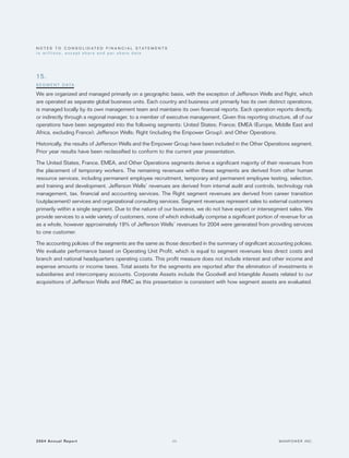 manpower annual reports 2004