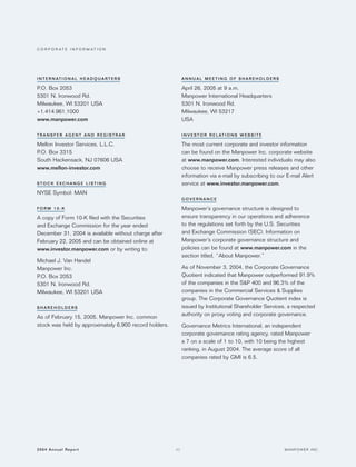 manpower annual reports 2004