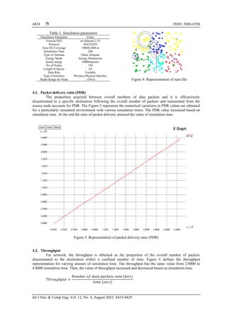 Efficient addressing schemes for internet of things | PDF
