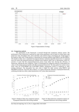 Efficient addressing schemes for internet of things | PDF