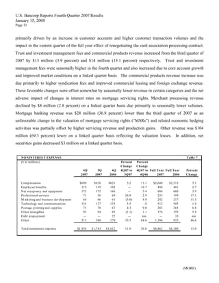 u.s.bancorp4Q 2007 Earnings Release 