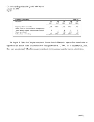 u.s.bancorp4Q 2007 Earnings Release 