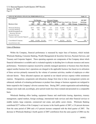 u.s.bancorp4Q 2007 Earnings Release 