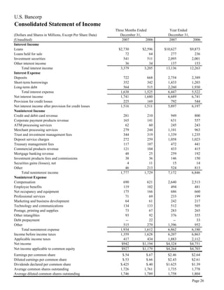 u.s.bancorp4Q 2007 Earnings Release 
