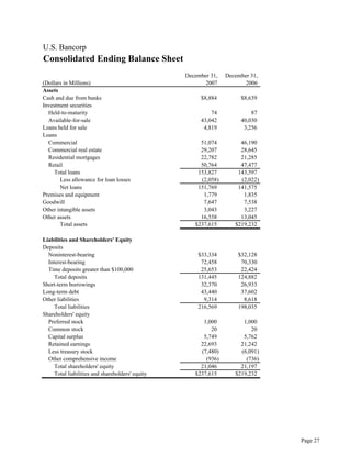 u.s.bancorp4Q 2007 Earnings Release 
