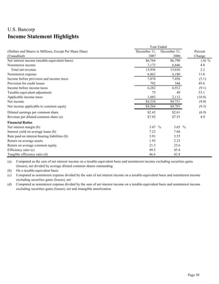 u.s.bancorp4Q 2007 Earnings Release 