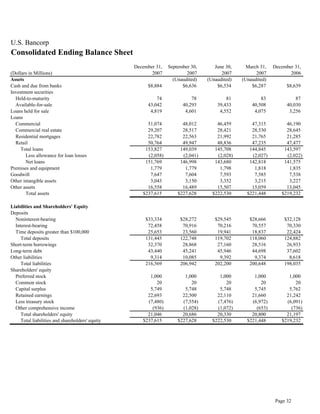 u.s.bancorp4Q 2007 Earnings Release 
