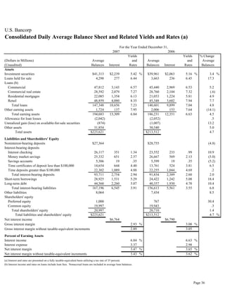 u.s.bancorp4Q 2007 Earnings Release 