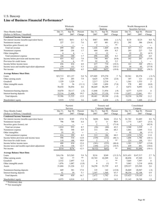 u.s.bancorp4Q 2007 Earnings Release 