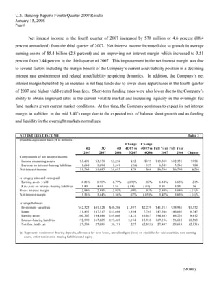 u.s.bancorp4Q 2007 Earnings Release 