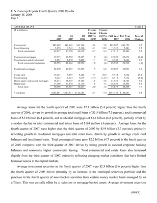 u.s.bancorp4Q 2007 Earnings Release 