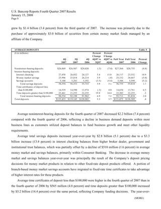 u.s.bancorp4Q 2007 Earnings Release 