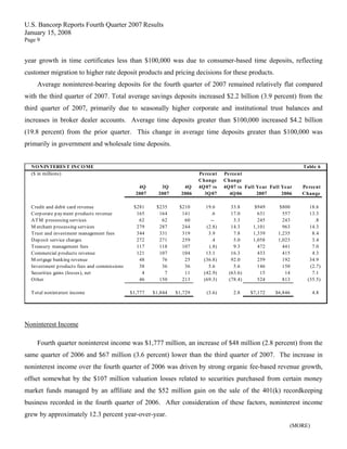 u.s.bancorp4Q 2007 Earnings Release 