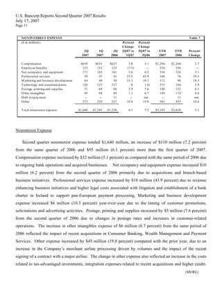 u.s.bancorp2Q 2007 Earnings Release