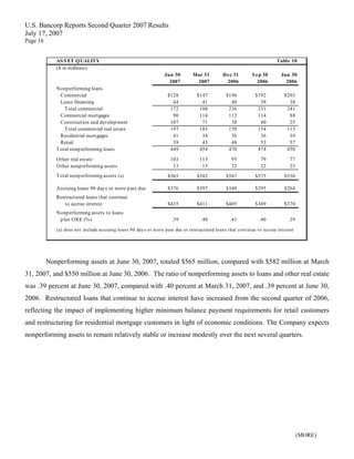 u.s.bancorp2Q 2007 Earnings Release