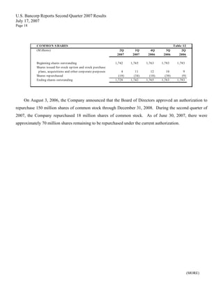 u.s.bancorp2Q 2007 Earnings Release